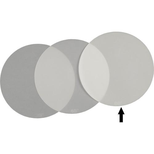 Rosco Symmetrical Lens for Miro Cube WNC or 4C LED 515910100060