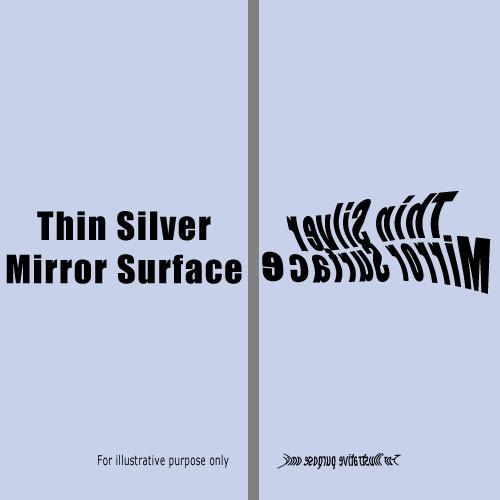 Rosco Cinegel Reflection Material - Thin Mirror 101038136020
