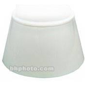 Cloud Dome  Extension Collar Straight CDECS, Cloud, Dome, Extension, Collar, Straight, CDECS, Video