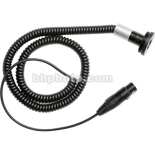 PSC  Cable Kit FBPCCKM, PSC, Cable, Kit, FBPCCKM, Video