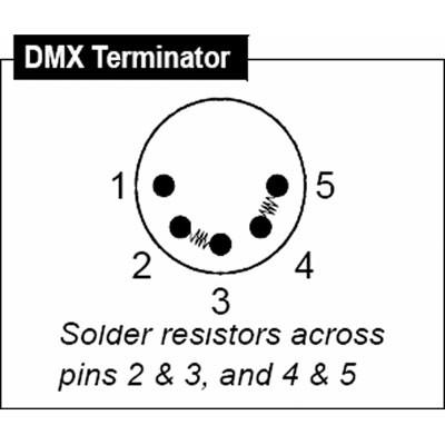 Strand Lighting DMX Terminator for Light Pack Dimmer 71346