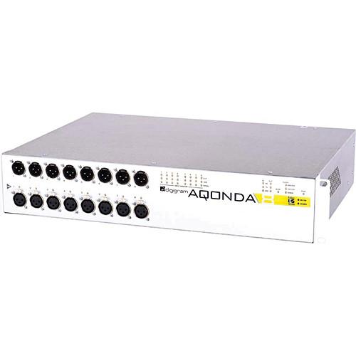 Digigram AQONDA8 Ethernet Audio Bridge VB2042A0101, Digigram, AQONDA8, Ethernet, Audio, Bridge, VB2042A0101,