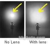 LTM Lens, Super Wide Flood for Cinepar 1200W HA-8000135