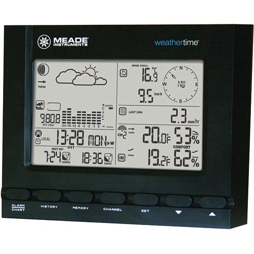 Meade Personal Weather Station with Atomic Clock TE827W
