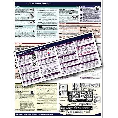 PhotoBert CheatSheet for Nikon CoolPix P7000 Digital TC124-11, PhotoBert, CheatSheet, Nikon, CoolPix, P7000, Digital, TC124-11