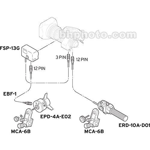 Fujinon SS11D Full Servo Digital Zoom / Focus Rear SS-11D