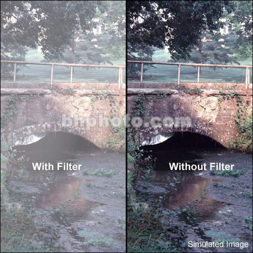 Formatt Hitech Supermist Clear Filter BF 6X64CLRSU4