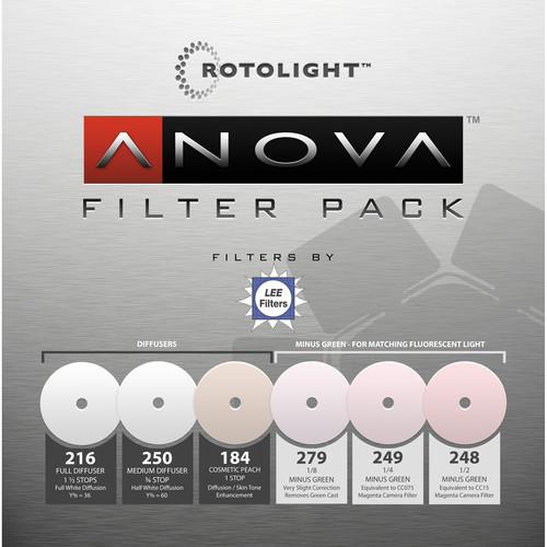 Rotolight Replacement Filters for ANOVA LED RL - ANOVA-2-RFP, Rotolight, Replacement, Filters, ANOVA, LED, RL, ANOVA-2-RFP,