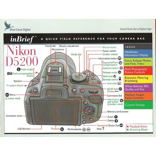 Blue Crane Digital inBrief Nikon D5200 Laminated Card BC550