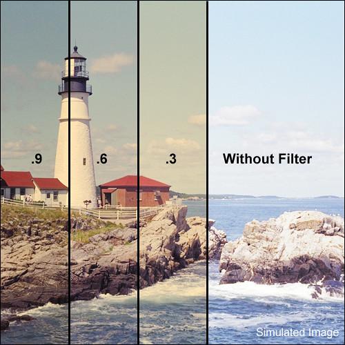 LEE Filters 4x4