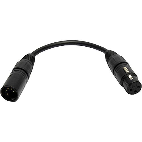 PSC 3-Pin Female XLR to 5-Pin Male XLR Input Cable FPSC1096