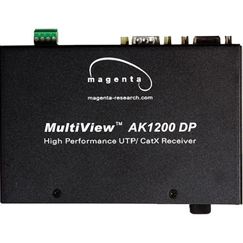 Magenta Research AK1200DP-SAP MultiView Video, 400R3694-03