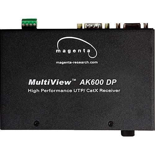 Magenta Research AK600DP-SMultiView II Video, Stereo 400R3785-03