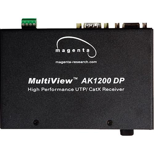 Magenta Voyager AK1200DP-SAP MultiView Video, Stereo 400R3710-03