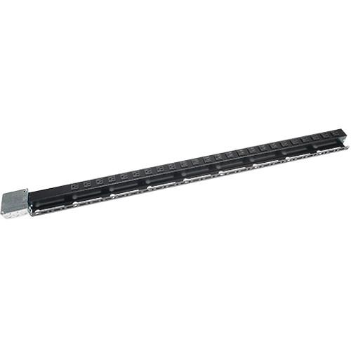 Raxxess 2-Outlets 15A Power Strip with Pigtails and NAPDV24152