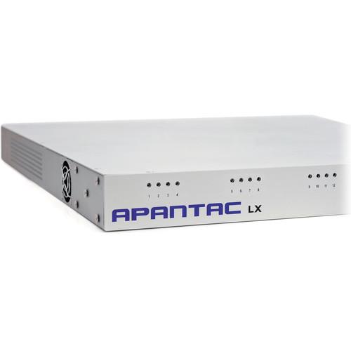 Apantac LX-16HD HD/SD-SDI Multiviewer with Router LX-16HD
