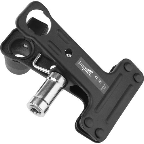 Impact Small Clip Clamp with Rubber Rivet Jaw CC-121