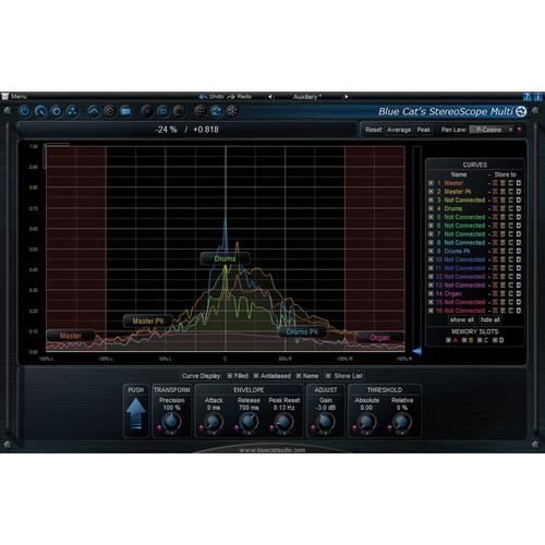 Blue Cat Audio StereoScope Multi Multiple Track Stereo 11-31238