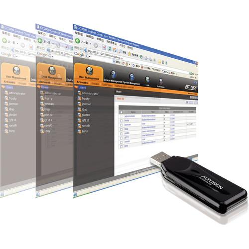 ATEN CC2000 Management Software with Lite Plus Pack CC2000-LS