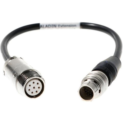 Chrosziel Adapter Cable for Canon 8-Pin Zoom to C-INT-HKC-Z