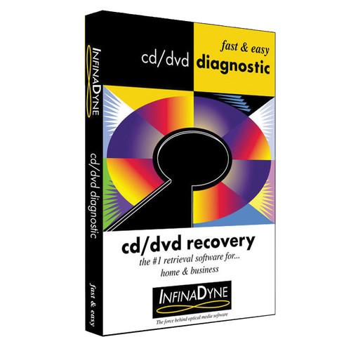 InfinaDyne CD/DVD Diagnostic 3.2 (Download Version) CDRPA0104-31, InfinaDyne, CD/DVD, Diagnostic, 3.2, Download, Version, CDRPA0104-31