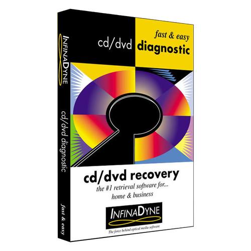 InfinaDyne CD/DVD Diagnostic Video 3.2 CDRPA0104V-31, InfinaDyne, CD/DVD, Diagnostic, Video, 3.2, CDRPA0104V-31,
