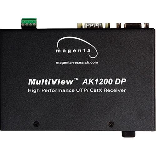 Magenta Research MultiView II AK1200DP-SA Video, 400R3690-03