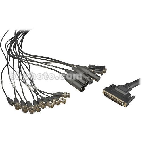 Blackmagic Design Decklink Extreme Breakout Cable CABLE-BDLKEXT