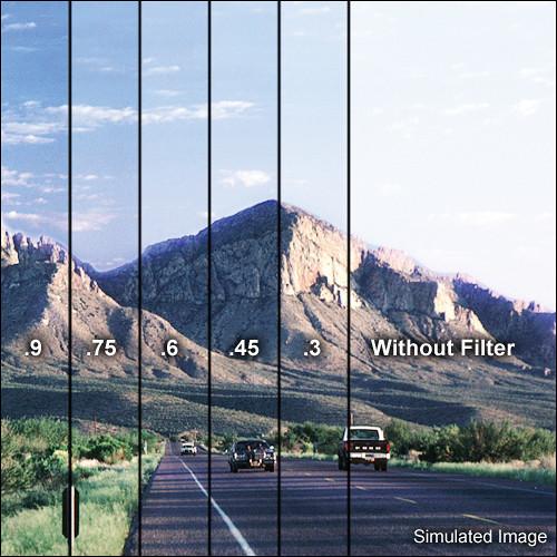 LEE Filters 100 x 150mm 0.45 Blender Graduated Neutral 45NDGB