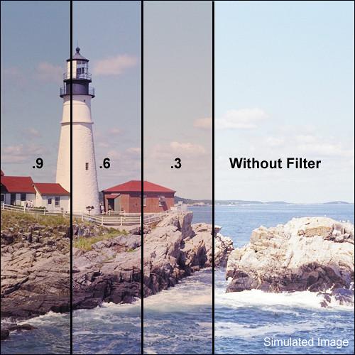 LEE Filters 4x4