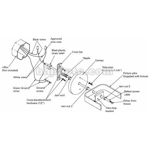 ETC  White Canopy Mounting Kit 7060K1002-1