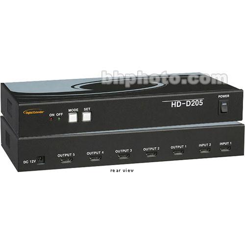 RTcom USA  HD-D205 HDMI Distributor HD-D205