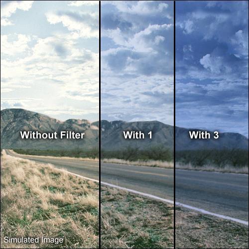Formatt Hitech Solid Mid Blue Filter (4 x 4