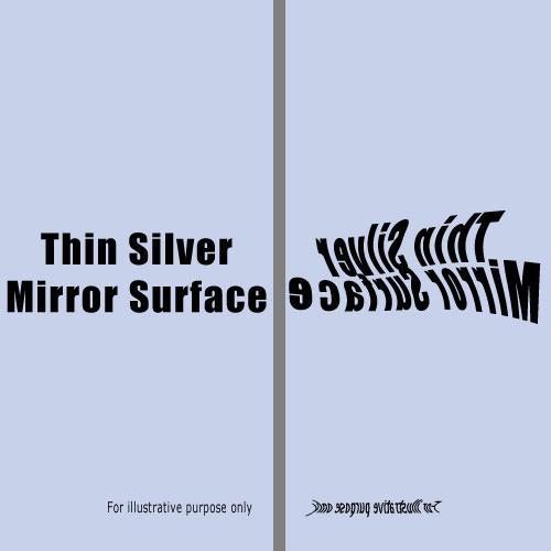 Rosco Cinegel Reflection Material - Thin Mirror 101038132024