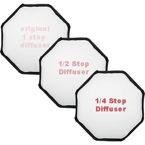 Photoflex Diffusion Fabric Kit - 1/4 & 1/2 Stop, AC-MOD5STOP