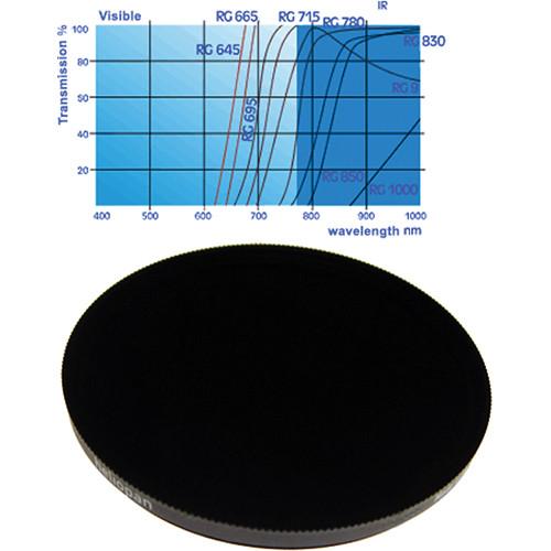 Heliopan 22.5mm RG 695 (89B) Infrared Filter 722577, Heliopan, 22.5mm, RG, 695, 89B, Infrared, Filter, 722577,