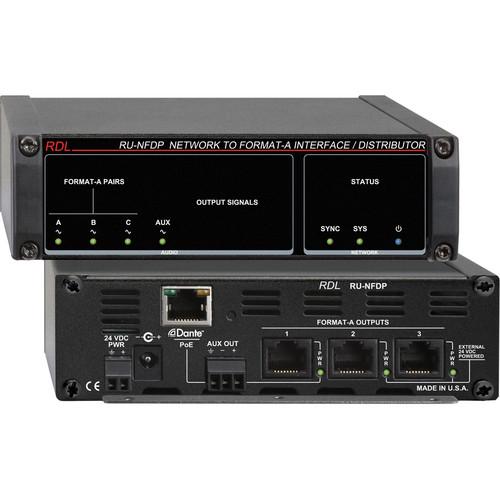RDL RU-NFDP Network to Format-A Interface/Distributor RU-NFDP