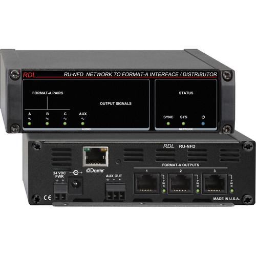 RDL RU-NFDP Network to Format-A Interface/Distributor RU-NFDP