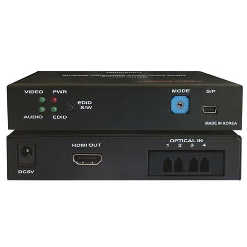 RTcom USA HDMI Pure Fiber Optic Extender (12VDC) OBHD