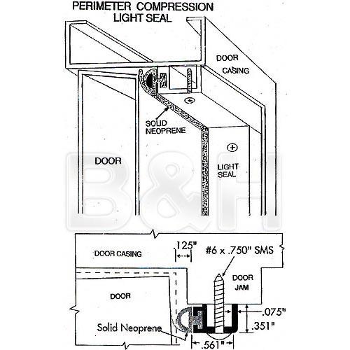 Arkay Light Tight Seal Kit for 24