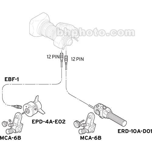 Fujinon SS13D Full Servo Zoom/Focus Control Kit SS-13D, Fujinon, SS13D, Full, Servo, Zoom/Focus, Control, Kit, SS-13D,