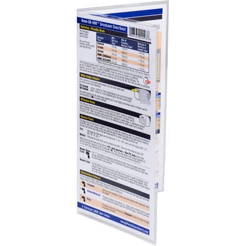 PhotoBert CheatSheet for the Nikon SB-910 Speedlight 4S128-12