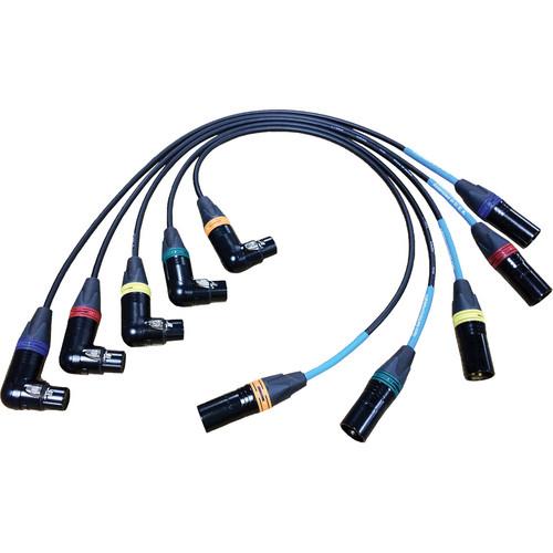 Cable Techniques CT-PXR-SET 18