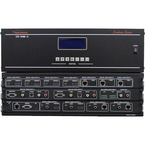 RTcom USA CR-94MC Credenza HYBRID Matrix Router CR-94MC, RTcom, USA, CR-94MC, Credenza, HYBRID, Matrix, Router, CR-94MC,