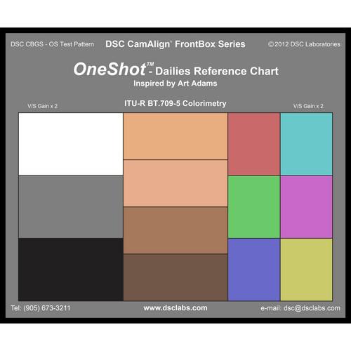 DSC Labs  Front Box One Shot (Matte Finish) FBOS