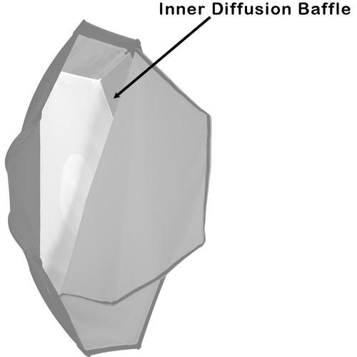 Photoflex Inner Baffle for Medium OctoDome RR-OD3BAFFM, Photoflex, Inner, Baffle, Medium, OctoDome, RR-OD3BAFFM,