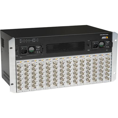 Axis Communications Q7920 High-Density Rack Mount Video 0575-004