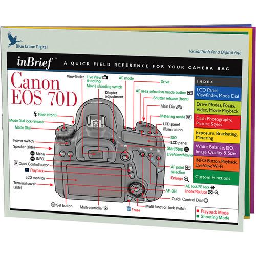 canon 70d outputs