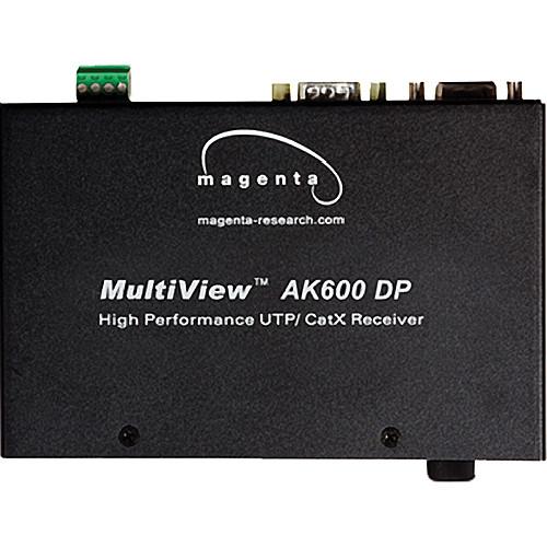 Magenta Research MultiView II AK600DP-SAP Video, 400R3769-03