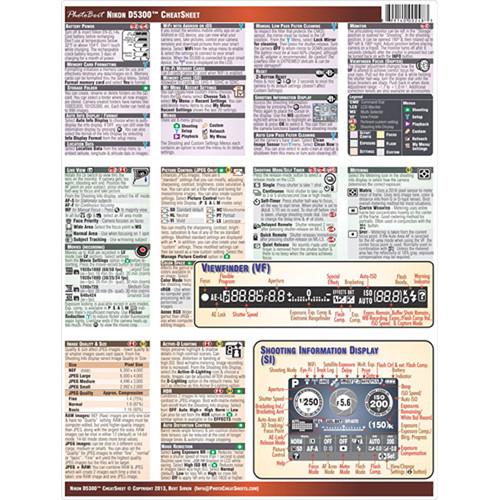 PhotoBert Cheat Sheet for Nikon D5300 DSLR Camera TC148-13